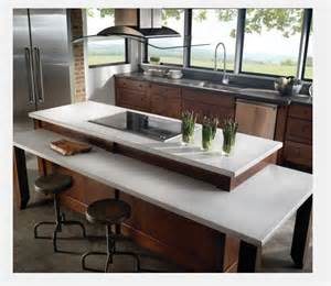Kitchen & Bath